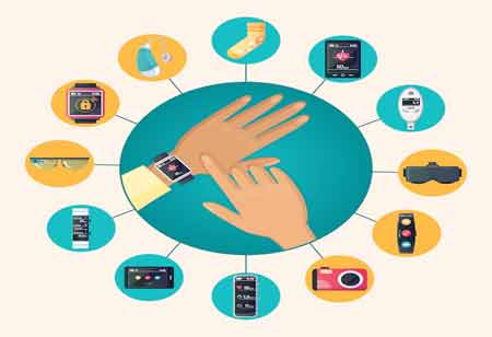 Enhancing Workplaces: Benefits of Wearable Technology