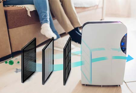 Advantages of Air Purification Technology
