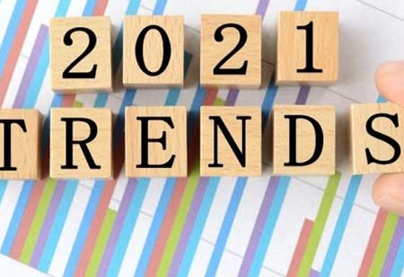 Latest EHS Trends for 2021