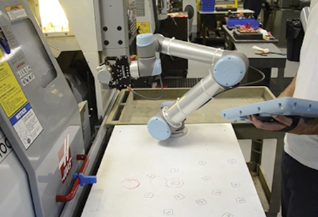 Robotiq Collaborates with Industry Leaders to Build High-Performance Cobot Application Solutions