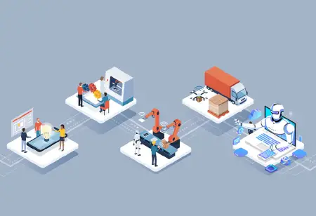 Why is the Demand of RPA on the Rise? 